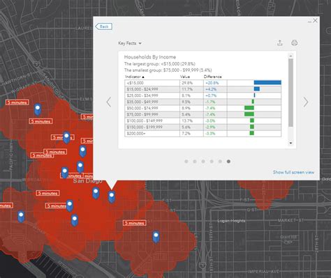 Demographic Psychographic And Socioeconomic Data Esri Data