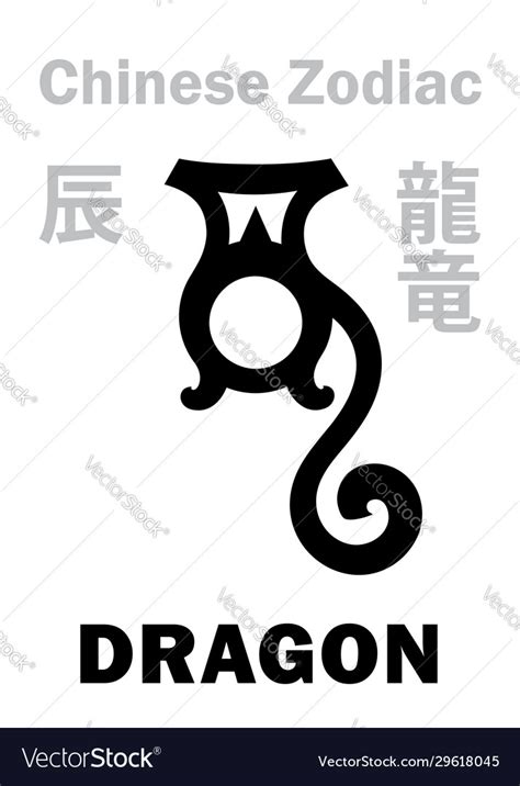 Astrology Dragon Sign Chinese Zodiac Royalty Free Vector