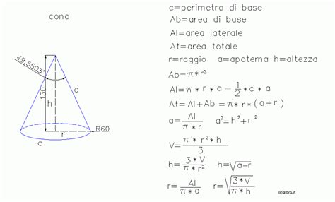 Volume Tronco Di Cono