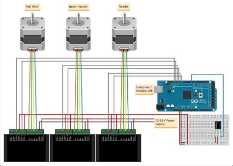 Arduino Uno Stepper Motor Wiring Diagram Cb8