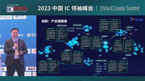 数据·创新：元器件供应链的数智化基石——中电港芯查查iic Shanghai 2023中国ic领袖峰会主题演讲