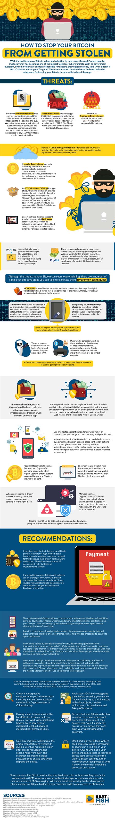 The Easiest Ways To Protect Your Bitcoin [infographic] Infographic Plaza