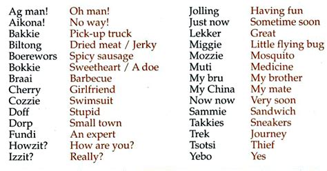 Black Slang Words - Slang Words: List of 100 Common Slang Words ...
