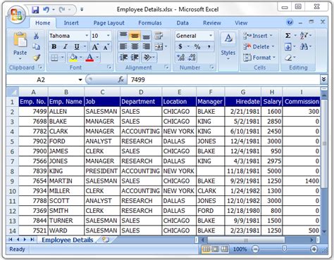  FAQs: Mengungkapkan Data Blob Excel Apex dengan Menarik 