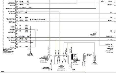 Demystifying The 2012 Dodge Ram 3500 Fuse Box Diagram A Comprehensive