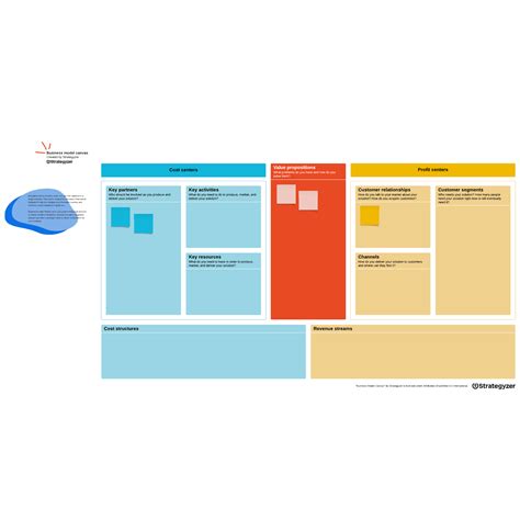 Business Model Canvas Template Lucidspark