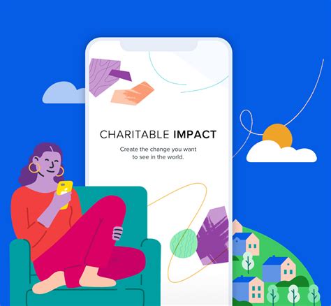 Build A Brighter Future Charitable Impact
