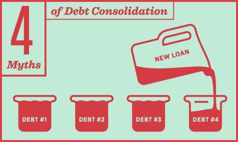 A credit card can also be an excellent way of consolidating your debt. 4 Biggest Myths Behind Debt Consolidation | Credit card debt forgiveness, Credit card debt ...