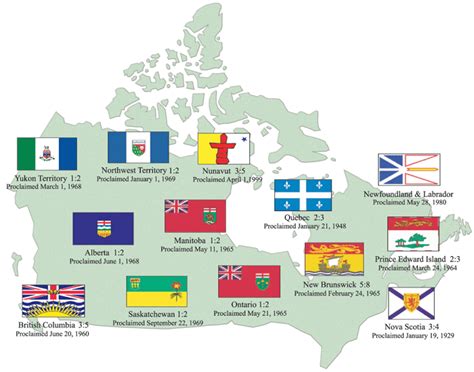 Flags Of Canada Provincial Flags Other Canadian Flags Civic Flags