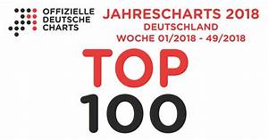 Offizielle Deutsche Jahrescharts Deutsche Musik Anhaltend Beliebt