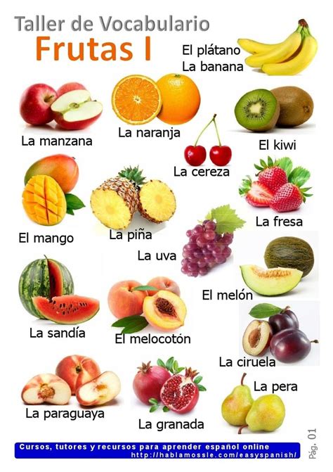 Learning Spanish Vocabulary Fruits Spanish Food Vocabulary Spanish