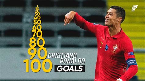 Cristiano Ronaldo 1st 10th 20th 30th 40th 50th 60th 70th 80th