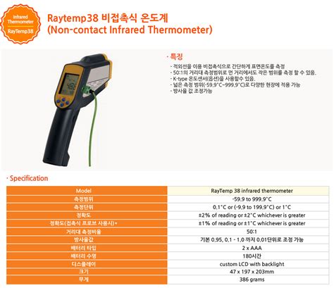 Raytemp Non Contact Infrared Thermometer