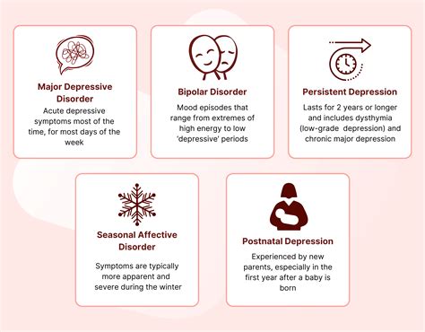 55 Important Depression Statistics You Need To Know For 2023