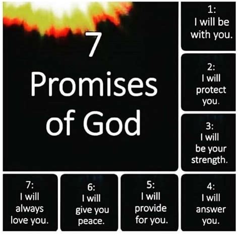 7 Promises Of God Faith Prayer Gods Promises Positive Quotes
