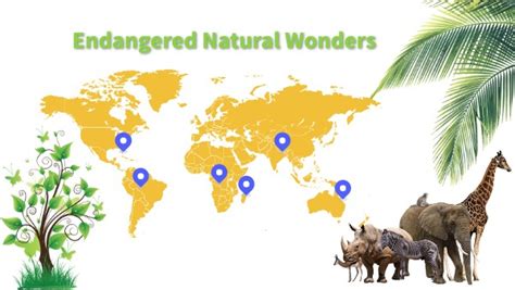 Endangered Natural Wonders