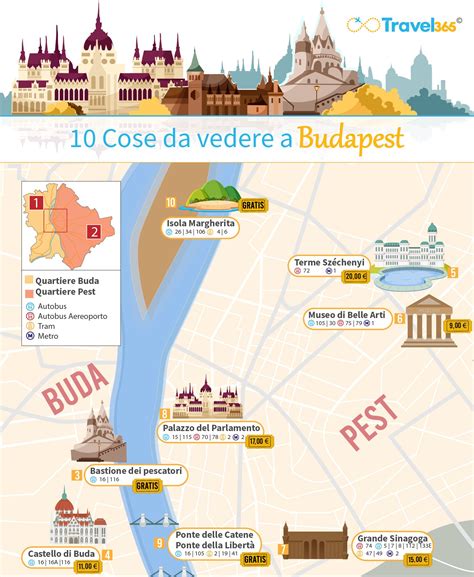 Mappa 10 Cose Da Vedere Assolutamente A Budapest Budapest 10 Cose