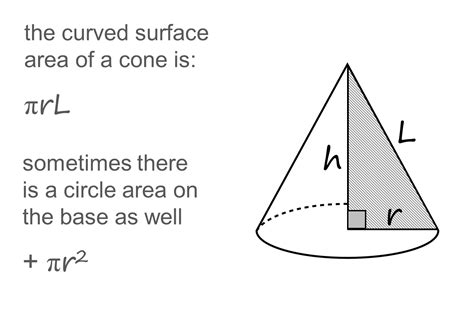 Median Don Steward Mathematics Teaching Cone Surface Area