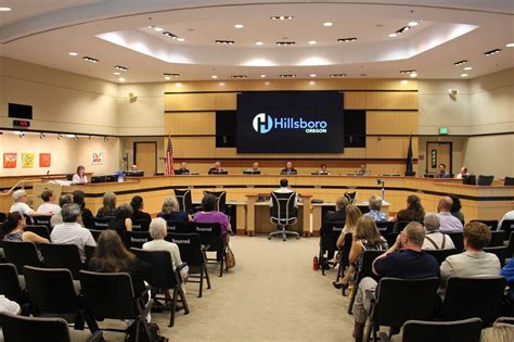 Hillsboro Declares Itself Sanctuary City After Tie Vote