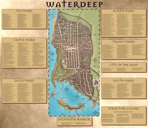 Waterdeep Navigation Map Location Location Location Dndmaps