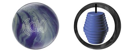 If you are ready to take over the bowling lane with the best polyester ball, you can surely go for this product. Elite Echo Bowling Ball Review | Bowling This Month