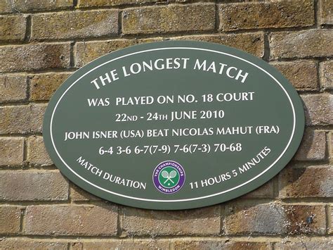 Number of aces by isner in match. Partite lunghe "una vita": i record di durata dei match ...