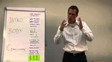 How To Structure Your Speeches Best Practices Youtube