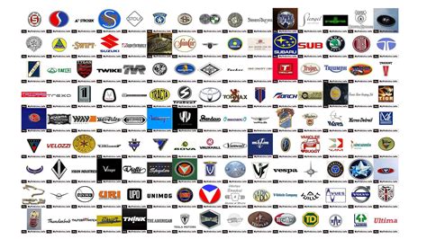Car Manufacturer Logos Uk List Of All British Car Brands British Car
