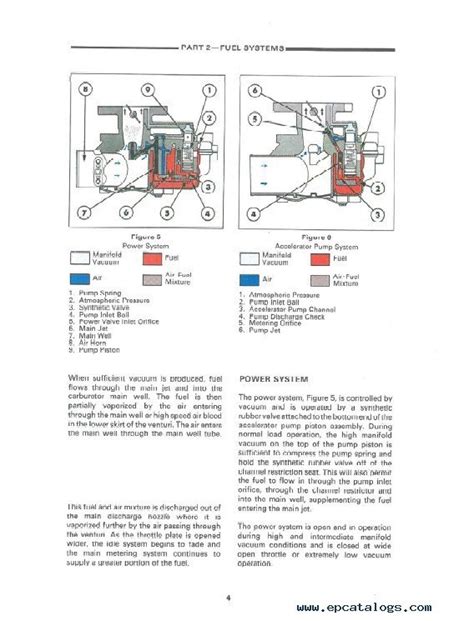 2810 Ford Tractor Wiring Diagram Series