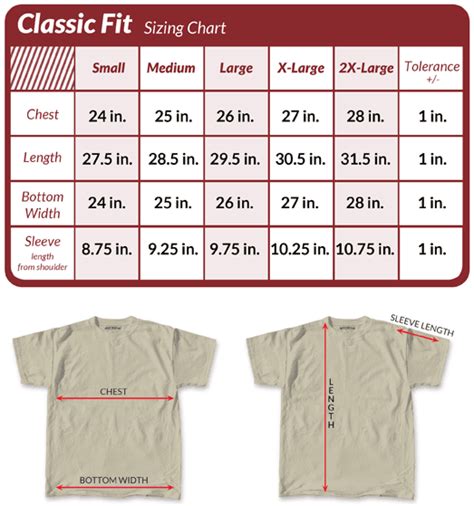 Compare Your Measurements With This Classic Fit Size Chart