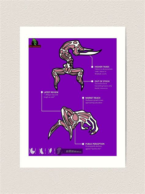 Oddworld Scrab And Paramite Review Sheet Art Print By Gekidami