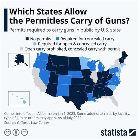 Which States Allow The Permitless Carry Of Guns Mapporn