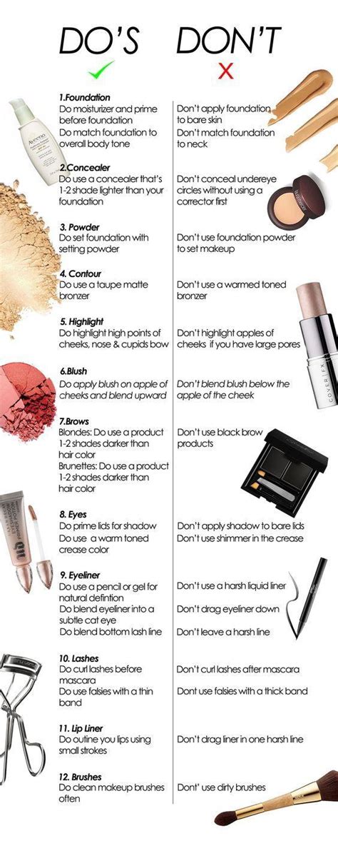 8 Charts That Will Help You Become A Skin Care Expert 2663667 Weddbook