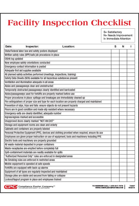 Nursing Home Safety Audit Checklist Tutorial Pics