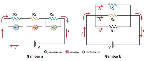 Konsep Dan Contoh Soal Listrik Dinamis Rangkaian Resistor Fisika