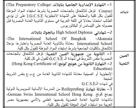 ترحب بكم، وتتمنى لأبنائها وبناتها طلاب وطالبات الشهادة الثانوية النجاح والتوفيق. قائمة بالشهادات الاجنبية التي تعادل شهادة الثانوية العامة ...