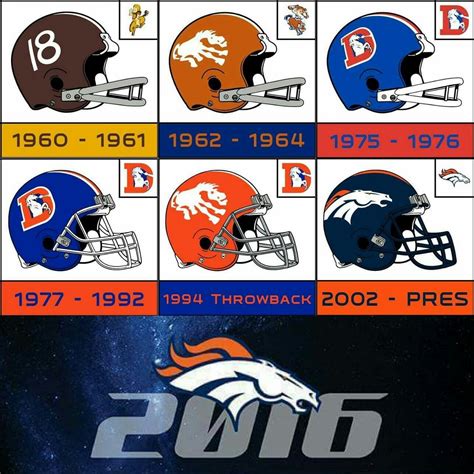 Denver Broncos Logo History 10 Free Cliparts Download Images On