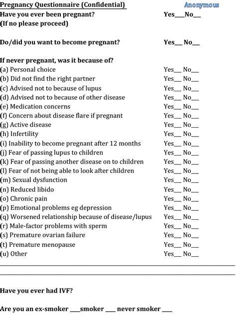 Pregnancy Pre Questionnaire Survey