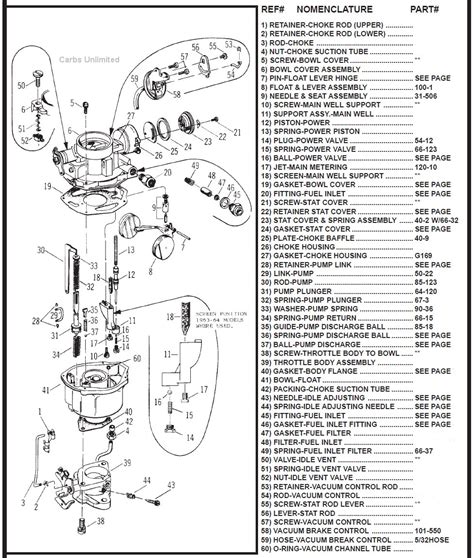 Edelbrock 1406 Parts Diagram Wiring Diagram Pictures