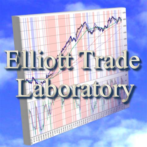 Elliott Trade Laboratory Youtube