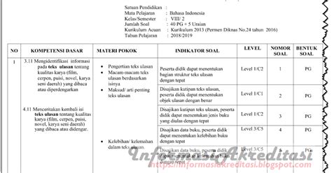 Kisi-kisi PAT Bahasa Indonesia Kelas 8 Kurikulum 2013 Revisi Tahun 2019