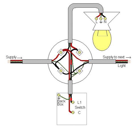 Wiring A Light Fitting Diagram Home Electrical Wiring Electrical