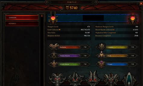 Tips On Surviving Hardcore Mode Diablo Iii Guide Ign