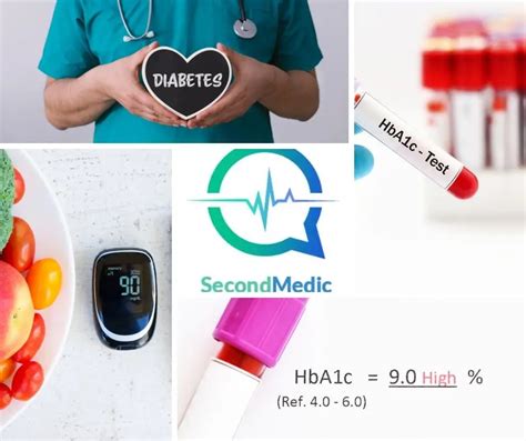Understanding The Hemoglobin A1c Hba1c Test For Diabetes Seco