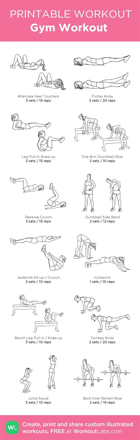 Workoutlabs Simple Fitness For Everyone Gym Workouts Printable