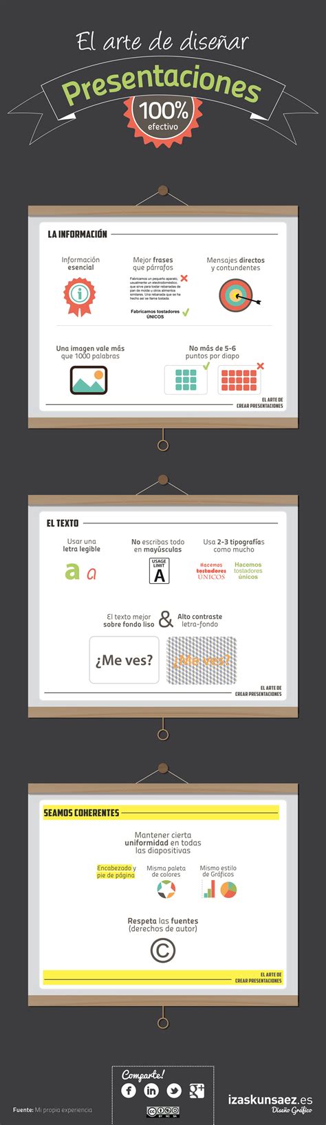 Claves Para Diseñar Presentaciones 100 Efectivas Infografía