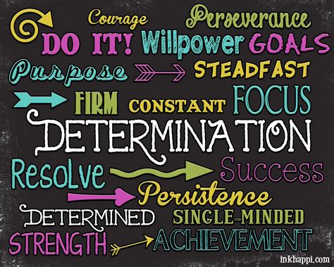 From middle english determinacion, determynacioun, from old french determinacion, from latin dēterminātiō. Determination is what I am talking about! - inkhappi