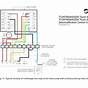 Carrier Infinity Thermostat Wiring Diagram