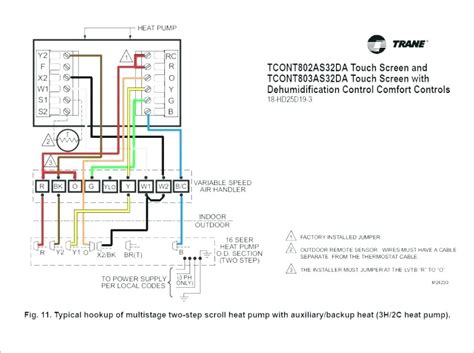 Collection of carrier heat pump wiring diagram thermostat. Alpine Pkg Rse2 Wiring Diagram Gallery | Wiring Diagram Sample