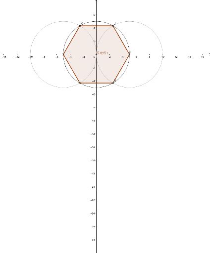 How To Draw A Hexagon With Ruler And Compasses Geogebra